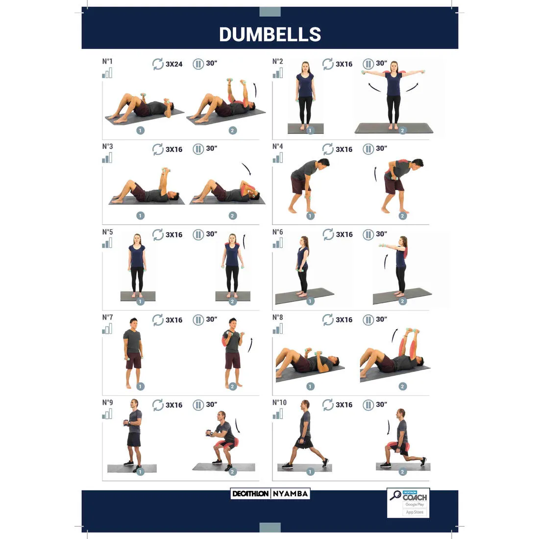 3 kg Fitness Dumbbells Twin-Pack - Grey
