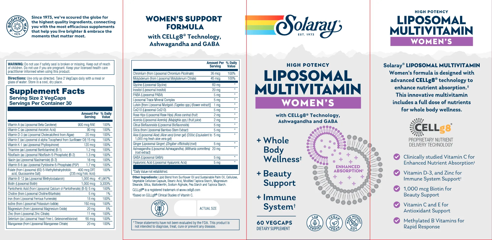 BACKORDER ONLY - Liposomal Women's MultiVitamin