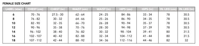 Guiseley Jets Womens Thermo Fleece