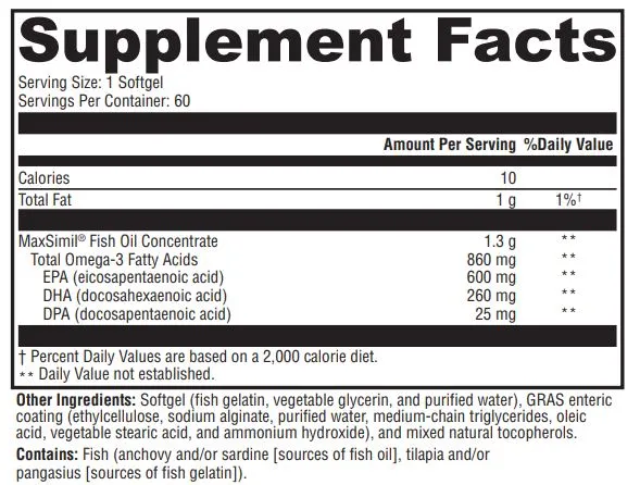 Hormonal Foundation Kit