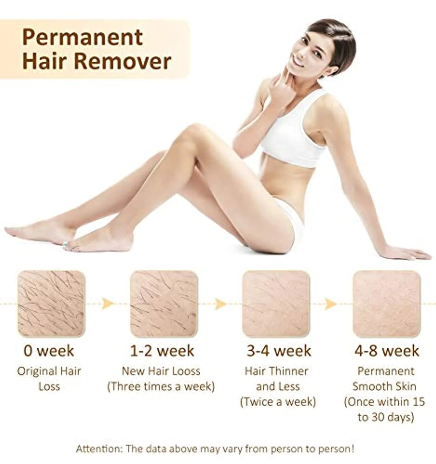 Laser Hair Removal,Hair Removal for Women and Men Permanent Painless Laser Hair Remover with Ice Cool, At Home Hair Removal Device for Facial, Whole Body, White Color