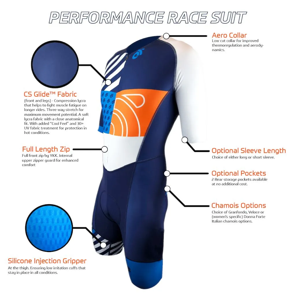 Long Sleeve PERFORMANCE Race Suit