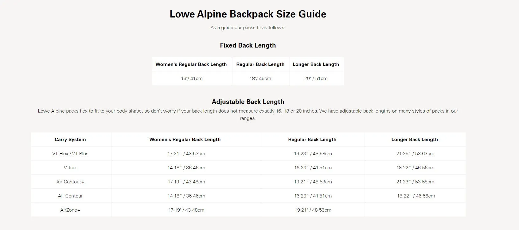 Lowe Alpine Women's Sirac ND50L Trekking Pack