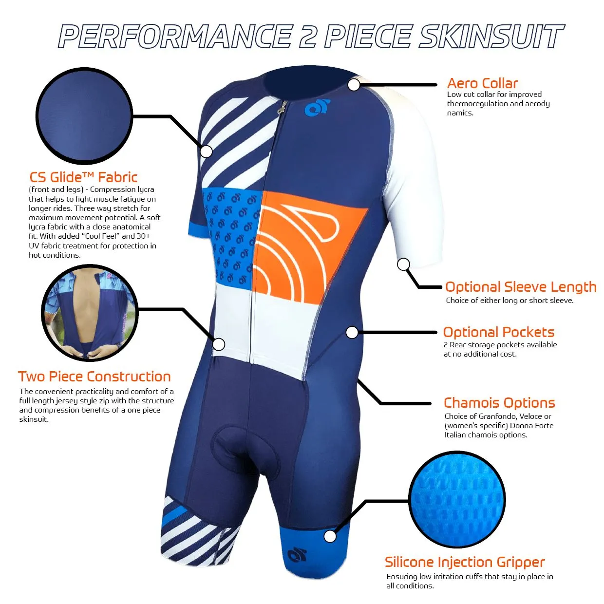 Performance 2-Piece Skinsuit