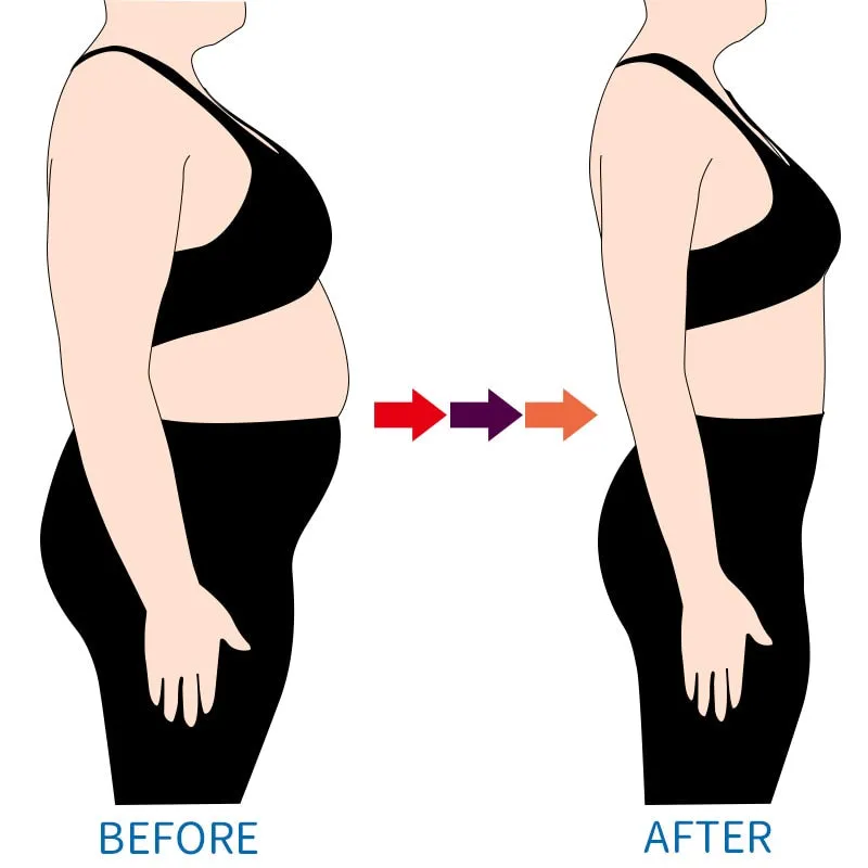 Pro Waist Express slimming Weight Loss - Beach Body  🔥35 % Off 🔥