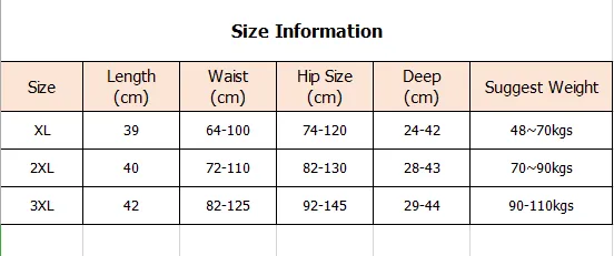 Summer Safety Short Pant Elastic Anti Chafing Lace Shorts