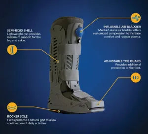 United Ortho 360 Air Walker Standard Fracture Boot - Medium, Grey, men's shoe size 6.5-10, women's shoe size 7.5-11!