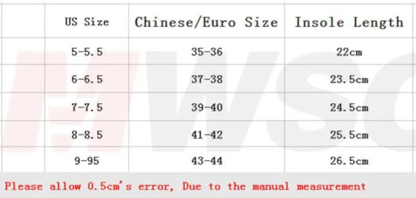 USB Electric Powered Fur Heated Insoles