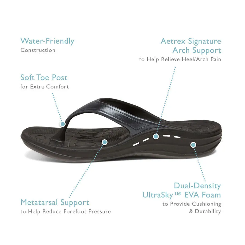 Women's Fiji