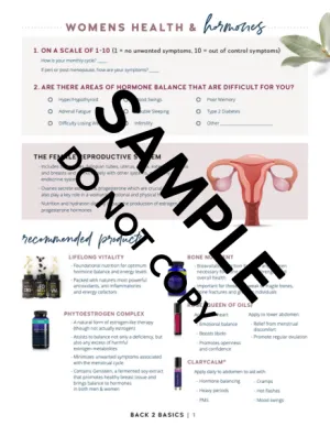 Women's Health & Hormones Tear Pad