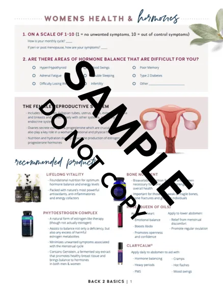 Women's Health & Hormones Tear Pad